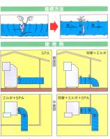 米麦　乾燥機専用　排風ダクト　SPA-1　(ストレート)　280Φ×2m 【1台】