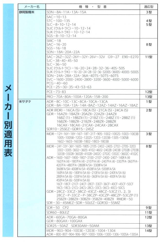 農業用昇降機、農機具の製造販売 田中昇降機 / 米麦 乾燥機専用 排風